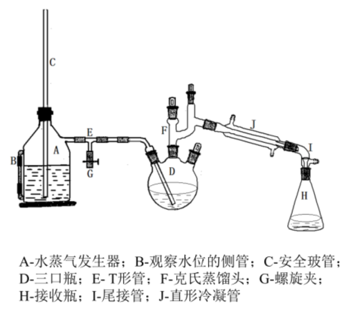 无水乙醇蒸馏装置图图片