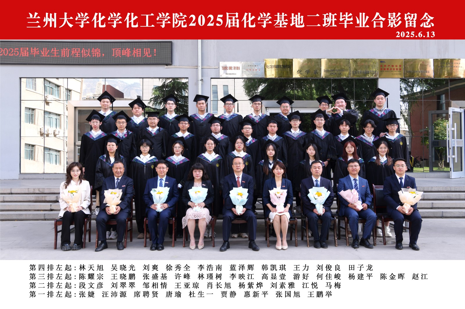 化学基地二班.jpg
